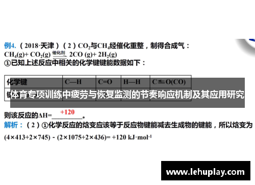 体育专项训练中疲劳与恢复监测的节奏响应机制及其应用研究